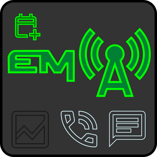 Telemetry Plan Voice and Chat - 12 Month Renewal - Emtron Australia Pty Ltd
